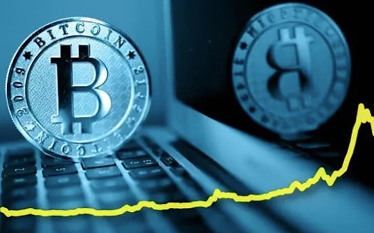 比特币趋势怎么看？ | 比特币投资时机分析
