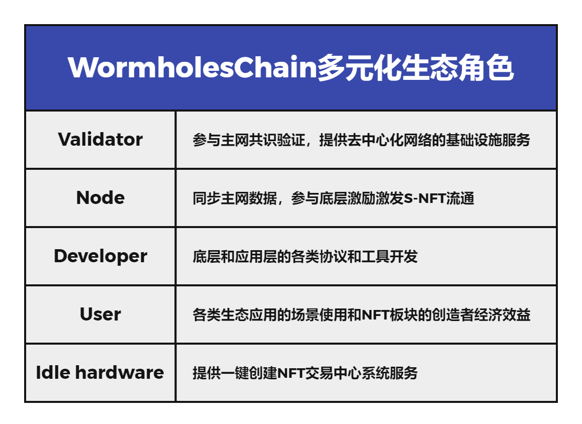比特币期货平台哪个好