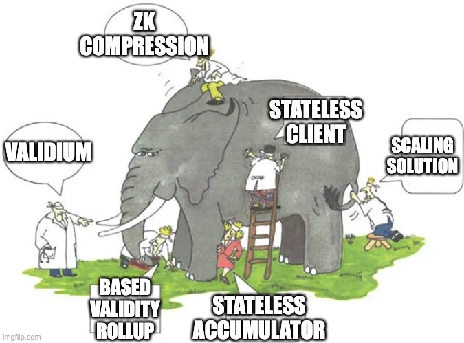 minecoins是什么东西