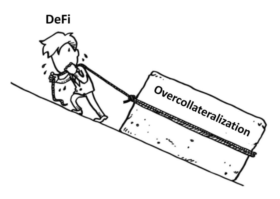 什么是Mocaverse币?值得投资吗?MOCA币代币经济、价格预测(2025年更新)