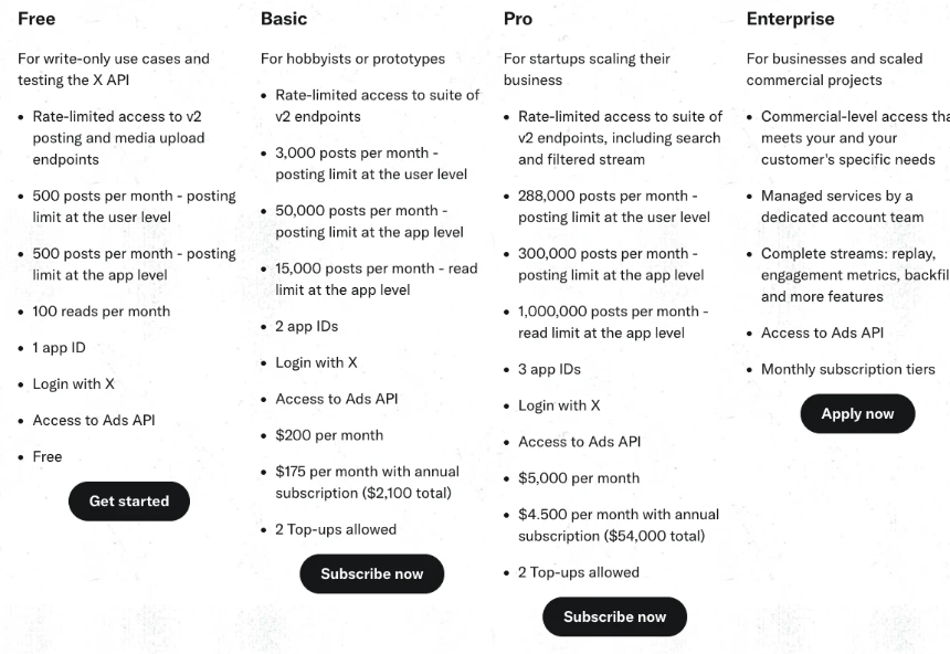 加密企业遭遇X平台封禁潮:财务困境与“X霸权”能否被撼动?