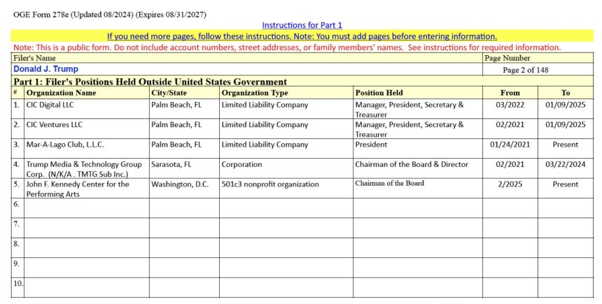 细数特朗普个人财务收入,加密货币收入竟只占1%?