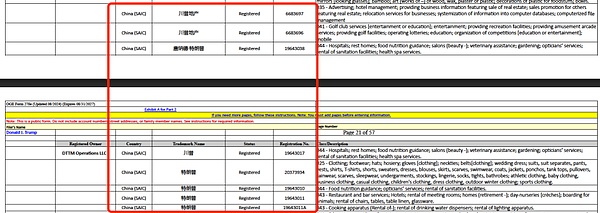 特朗普财务报告曝光:持有157亿枚WLFI代币,商业帝国横跨多领域