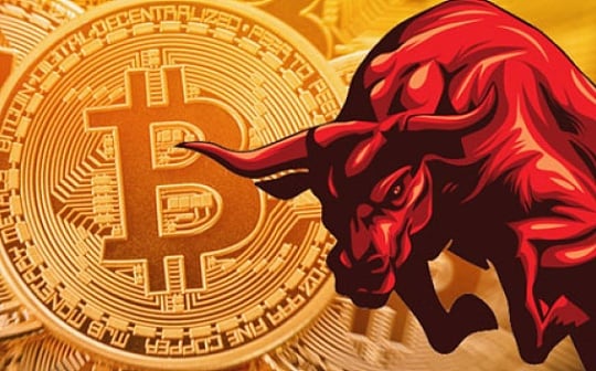 狗狗币k线图怎么看 | 初学者图解DOGE投资技巧
