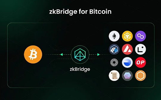 1个以太币多少钱