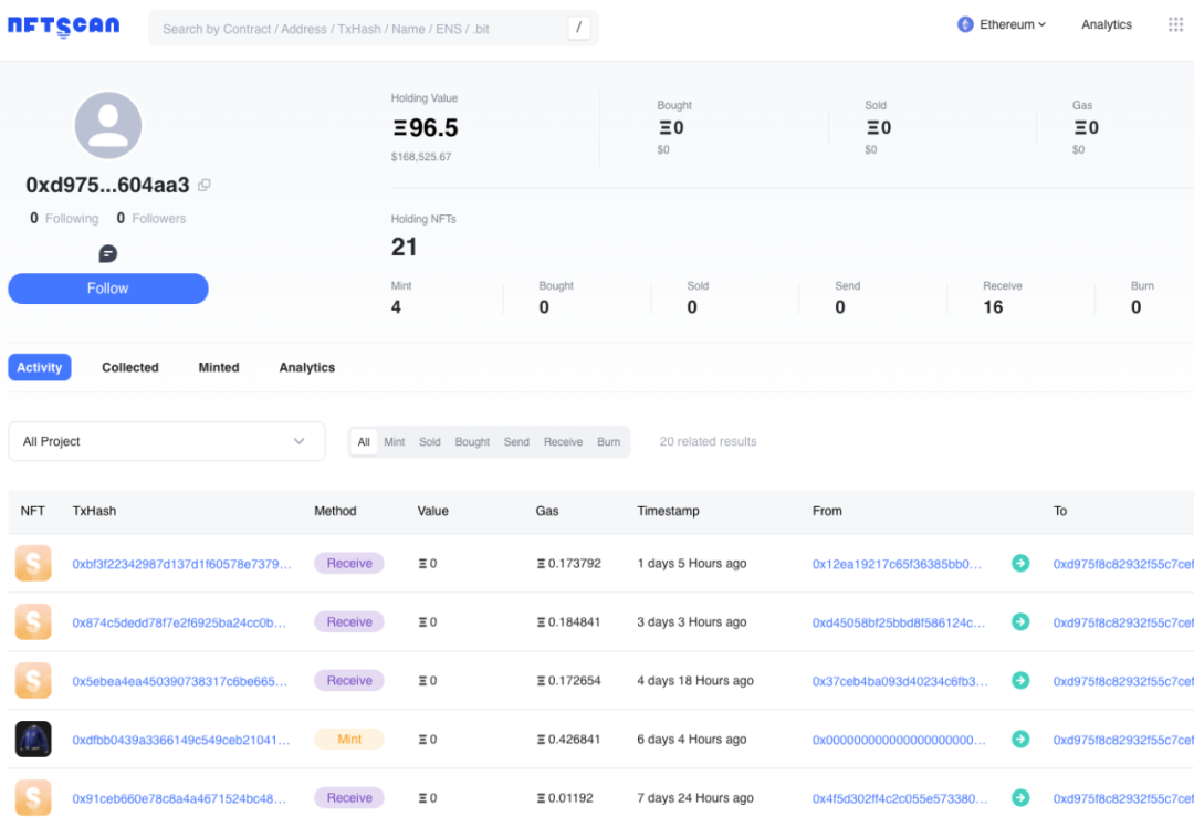 沪铜期权一手多少钱
