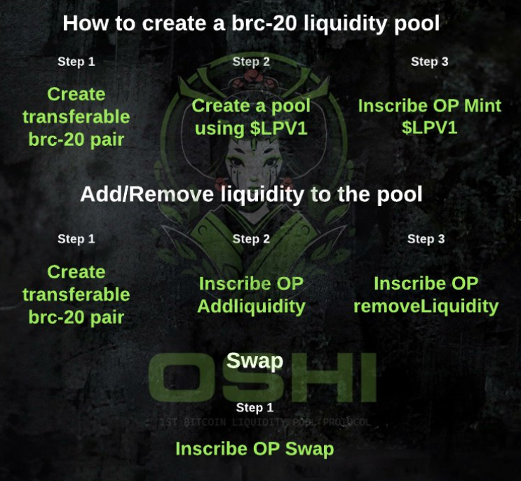 aac币有潜力吗 aac币有潜力吗