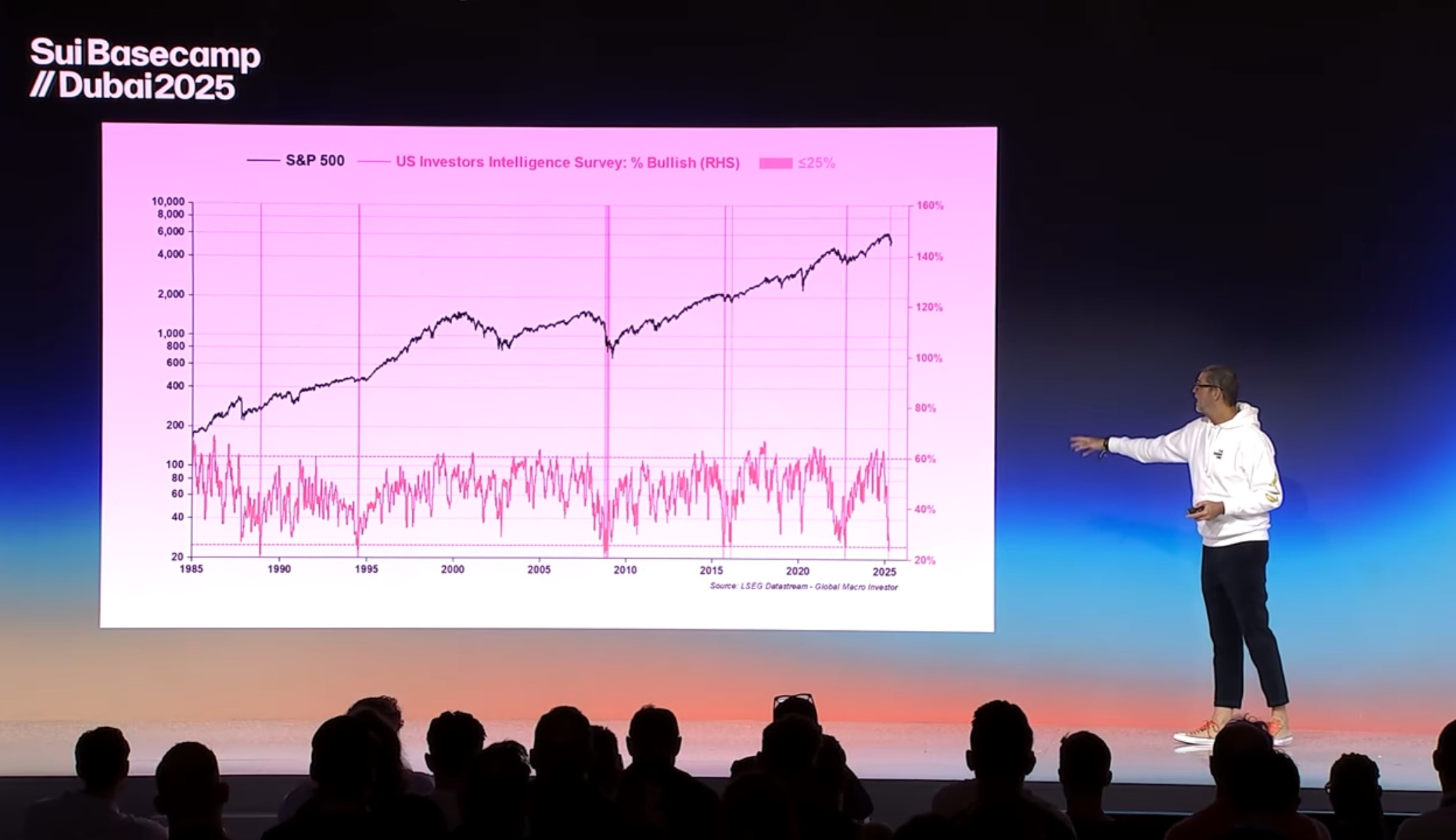 以太坊是怎么制造出来的
