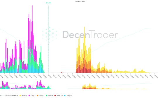 eth和比特币汇率一样吗