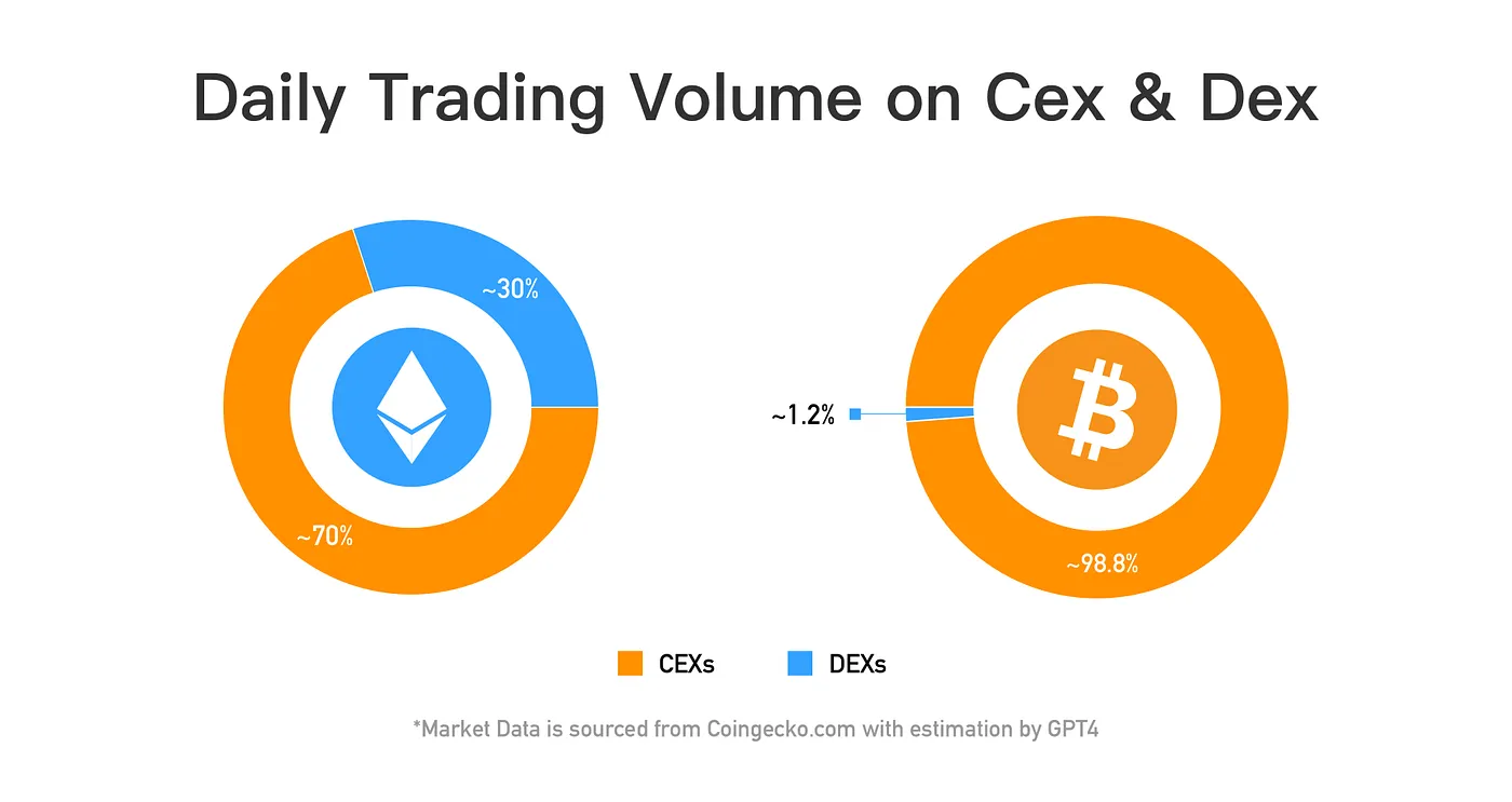代币值多少钱一包 代币值多少钱一包