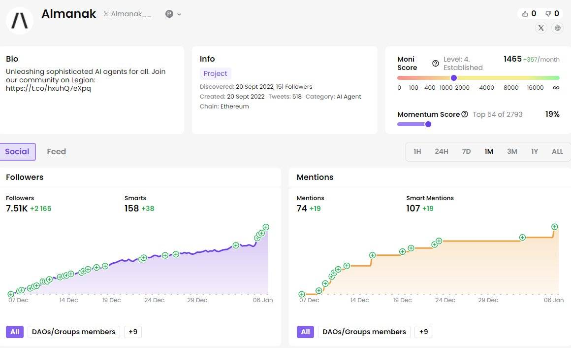 熊市亏的钱去哪了 熊市亏的钱去哪了