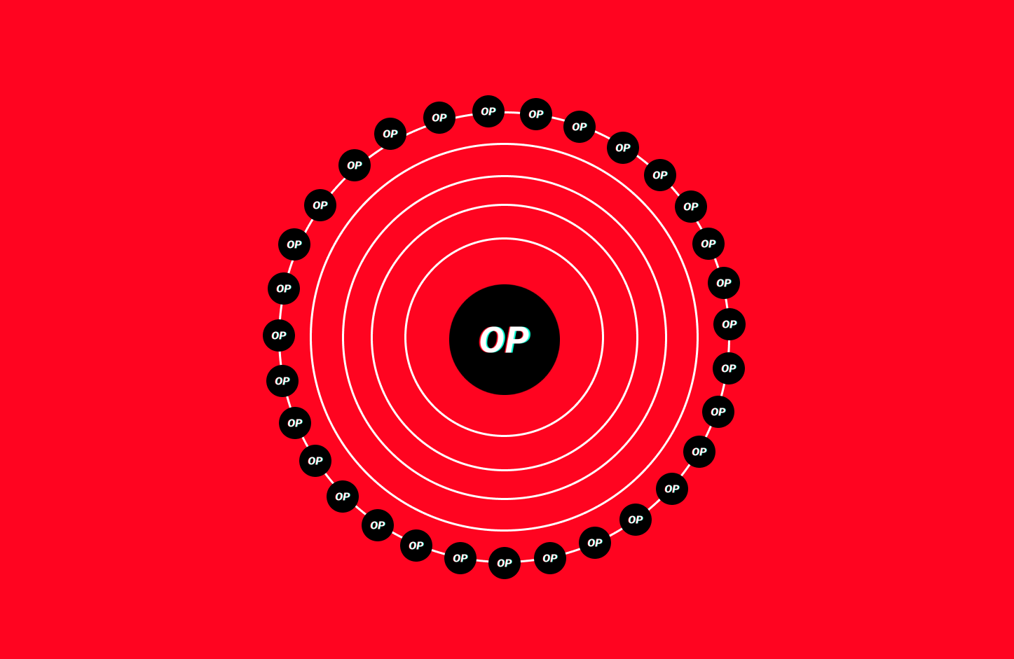 bsc链的币怎么看k线 bsc链的币怎么看k线