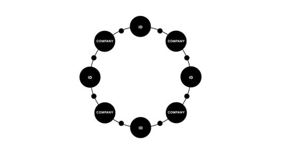 交易所空气币怎么用 交易所空气币怎么用