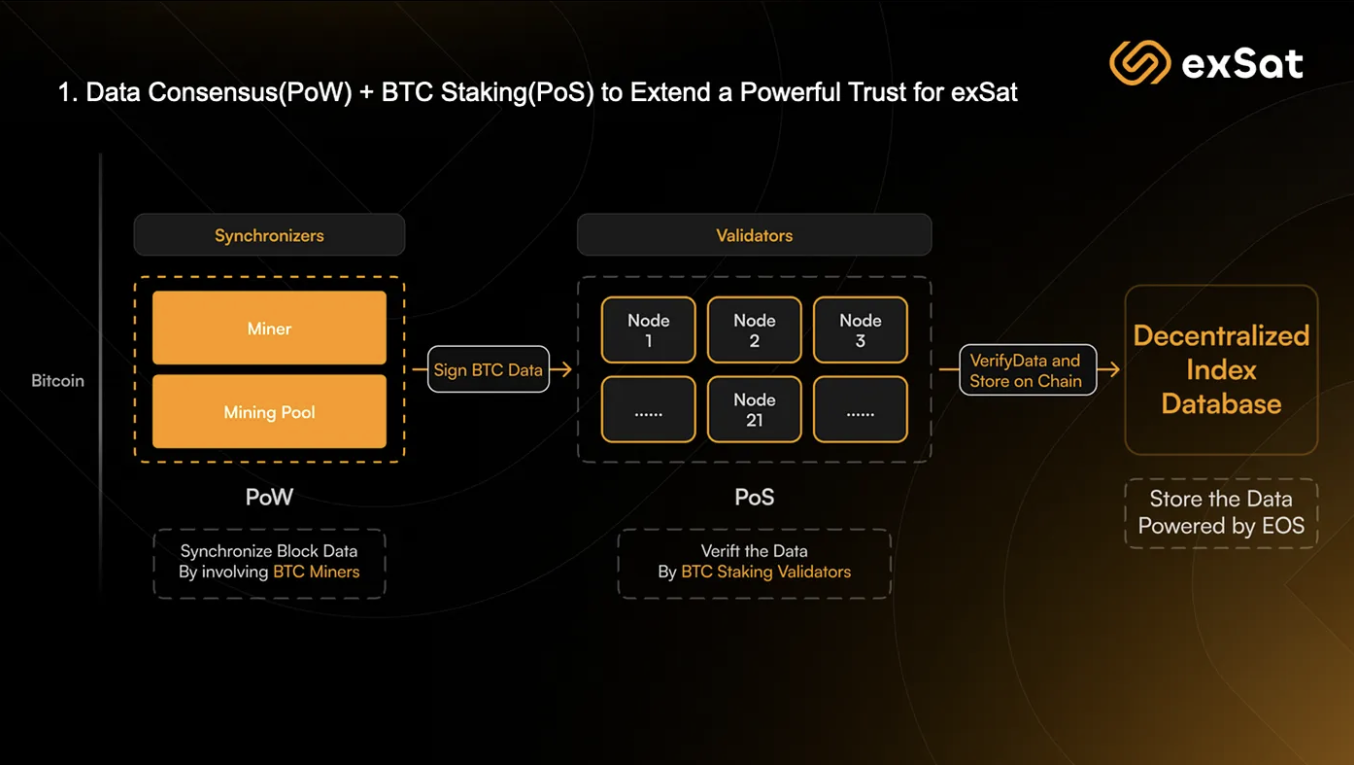 plasm币什么时候上线 plasm币什么时候上线