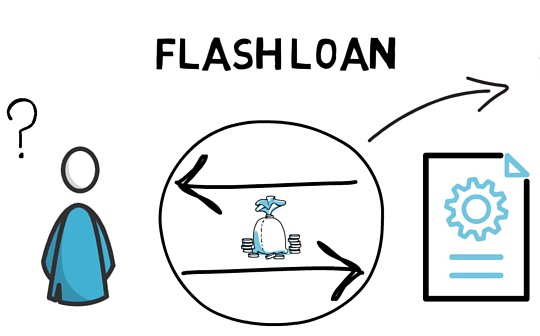 狗狗币什么时候买入 狗狗币什么时候买入