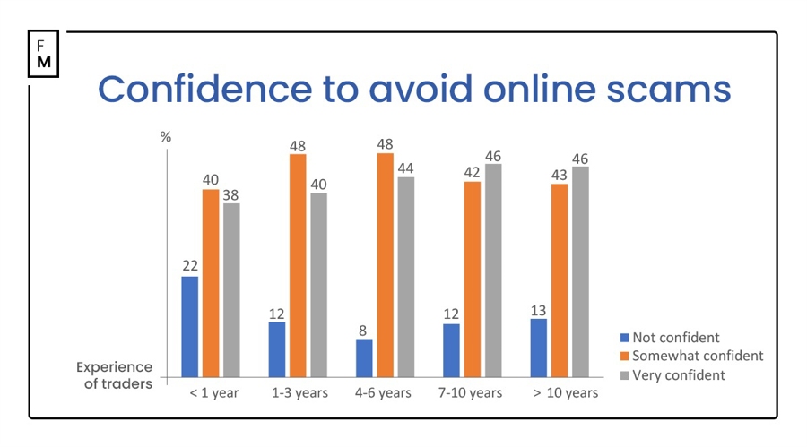 USDT发行方解析 | 稳定币USDT的背景与发行人详解
