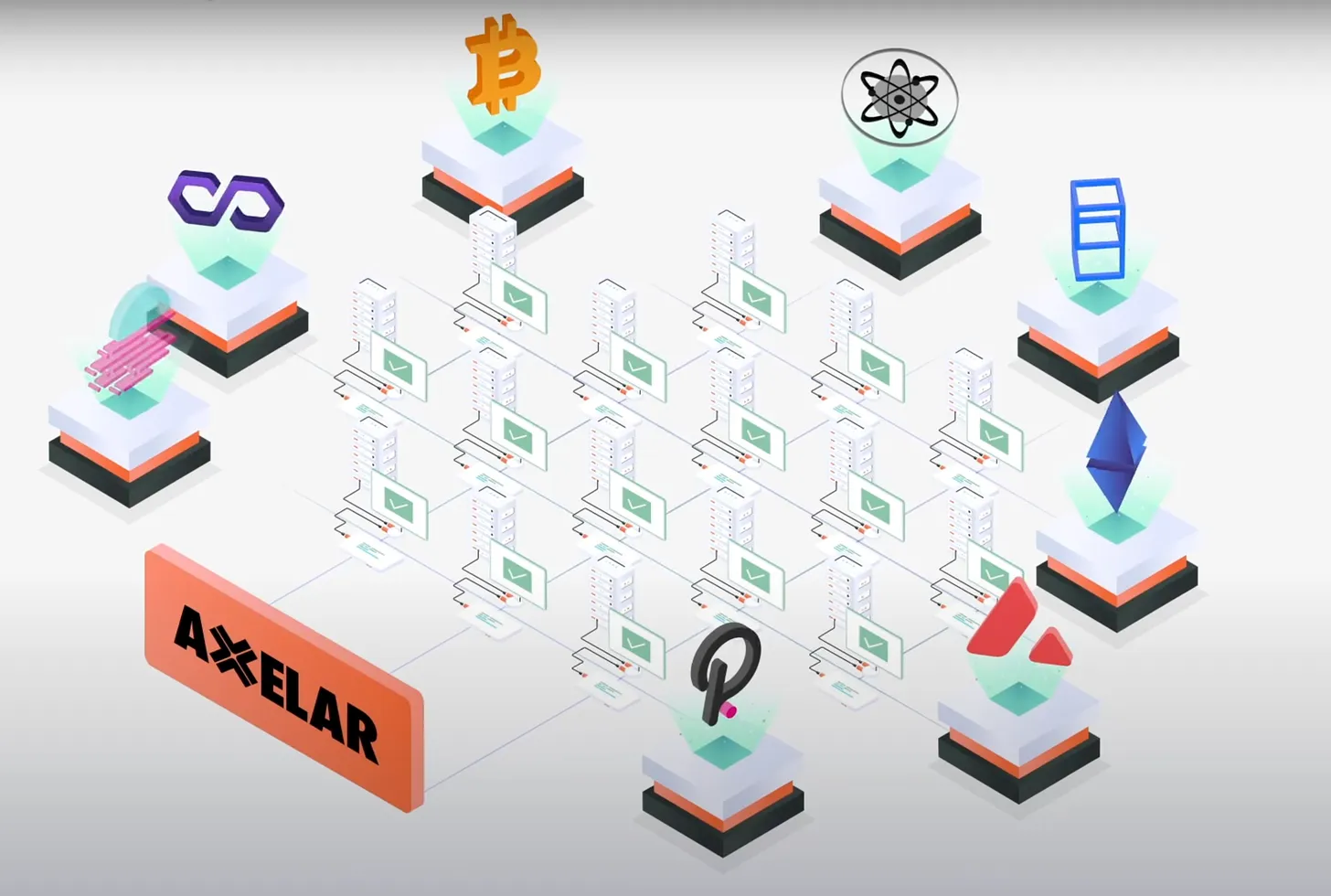 代币交易税率可修改意味着什么