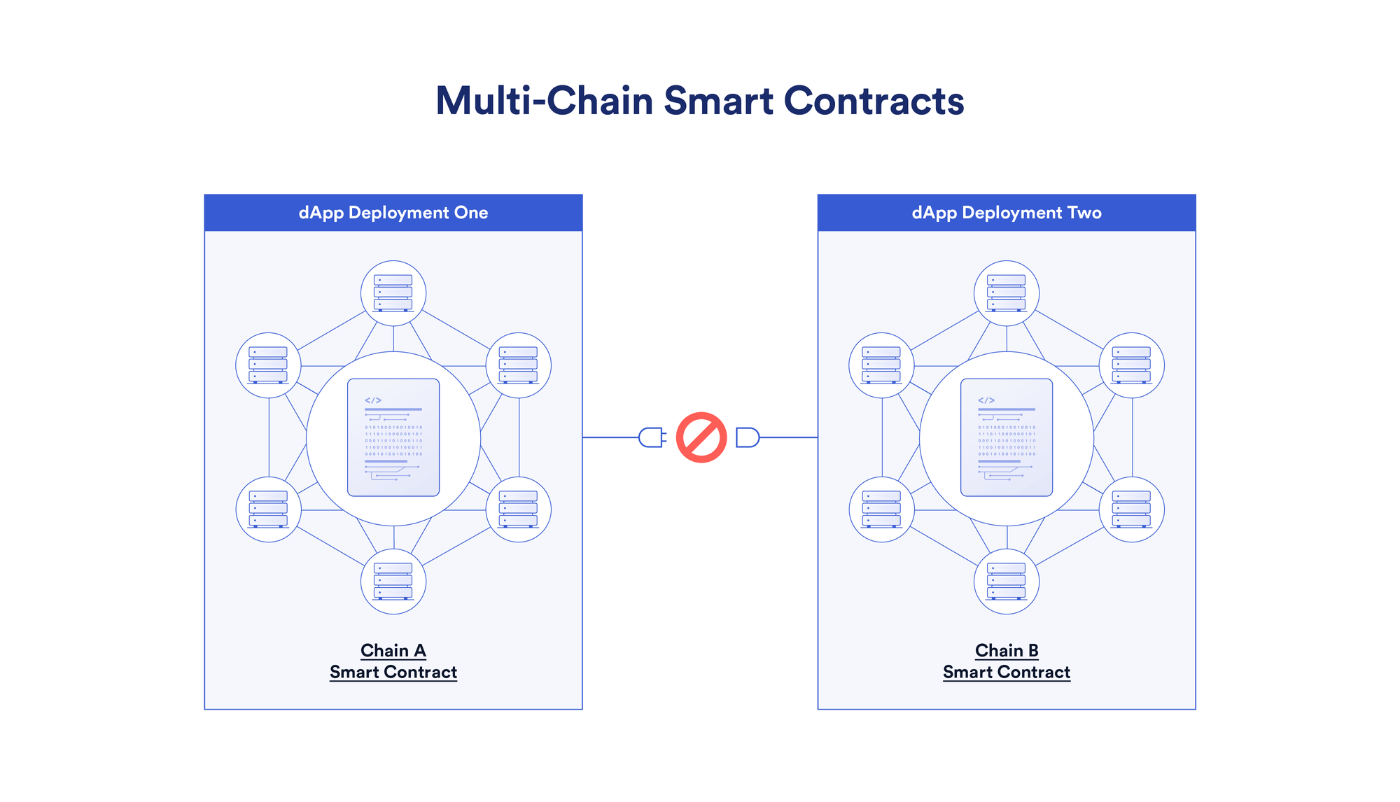 虚拟币usdt哪里开户