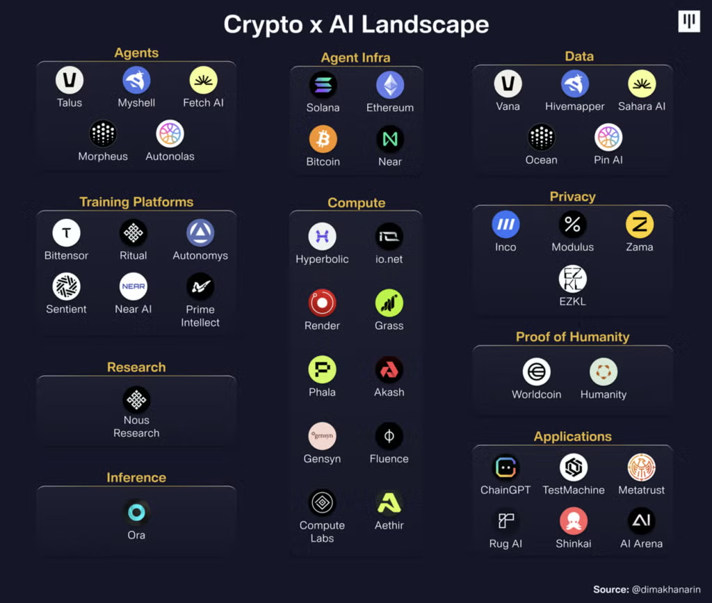 soc币有潜力吗 soc币有潜力吗