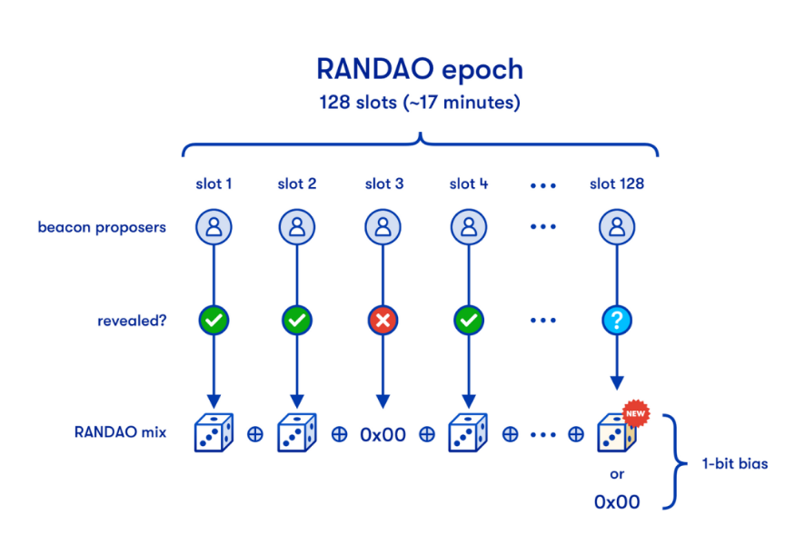 core币会涨到一万元一个吗