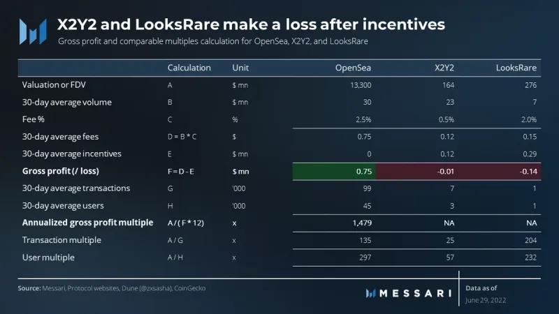 tp钱包usdt在哪里显示