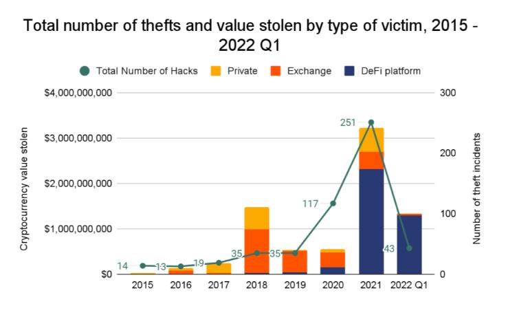 比特币对人民币百万价值测算 | 实时汇率换算与投资参考
