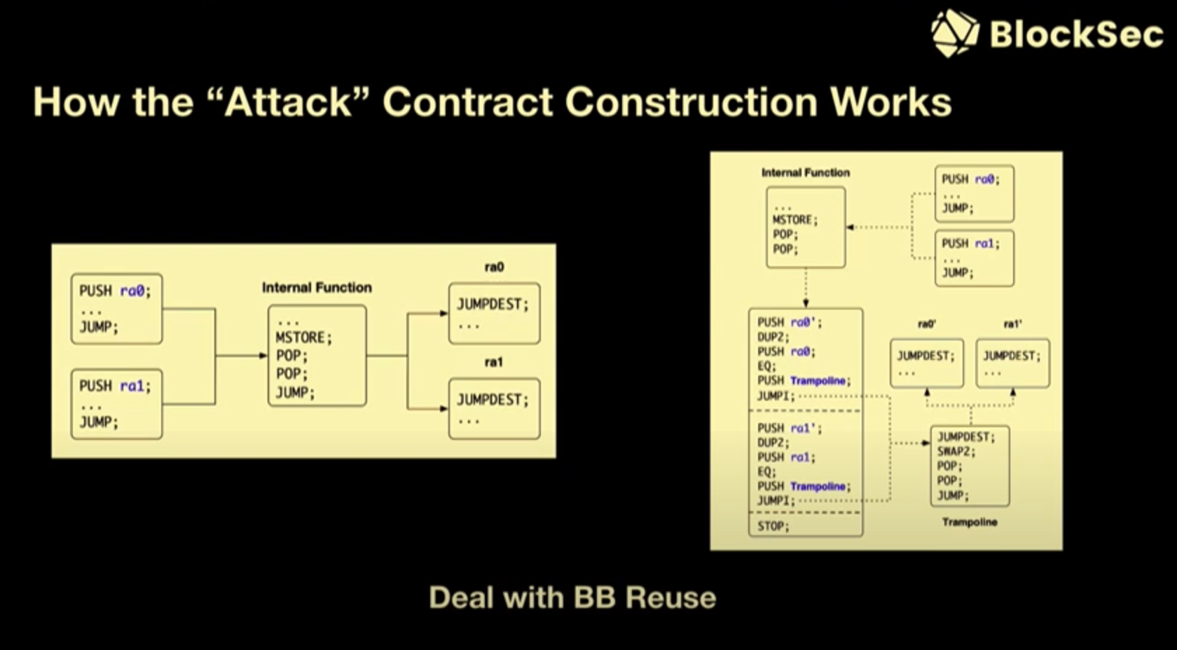 下一轮牛市fil能涨到多少 下一轮牛市fil能涨到多少