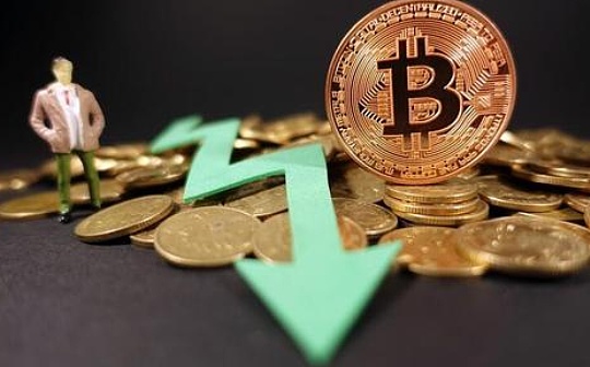 比特币市值占比指数公式解释 | 比特币市场地位的衡量方式分析
