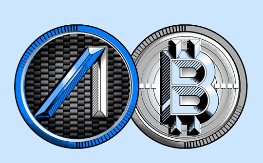 bkh币怎么样 bkh币怎么样