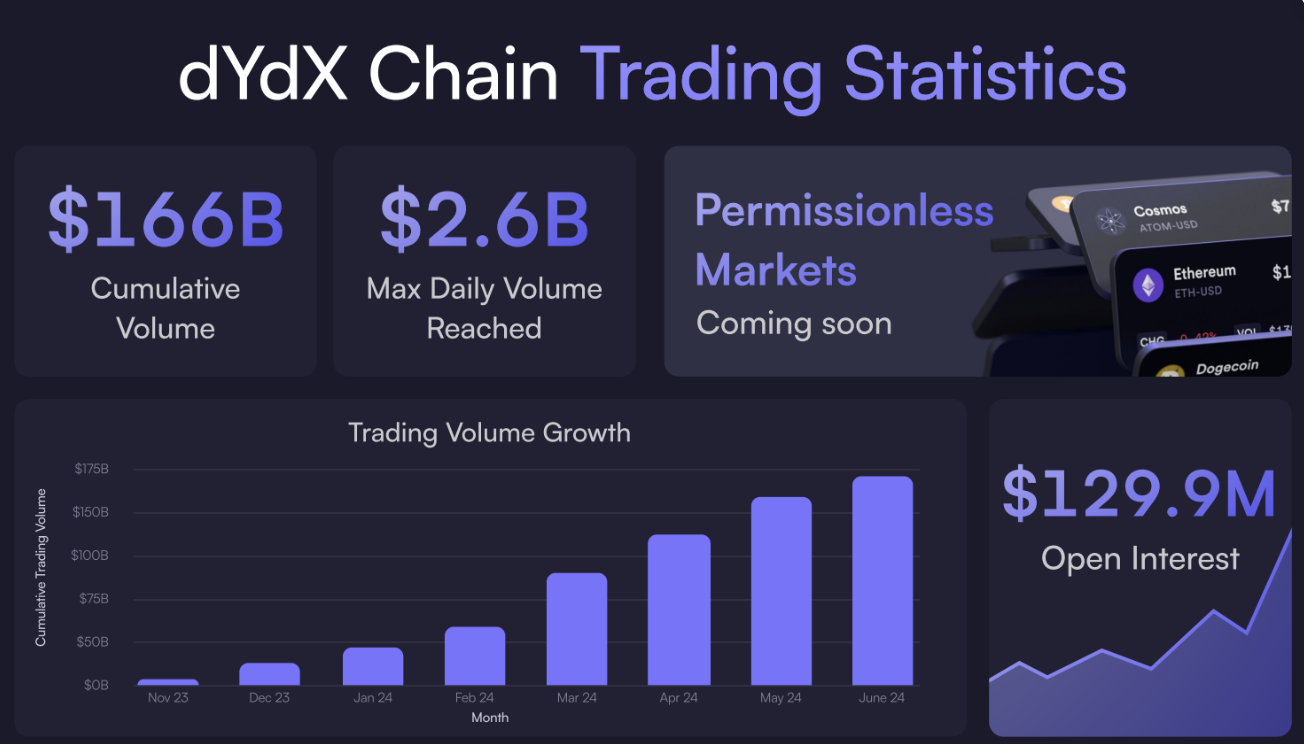 创建nft要钱吗 创建nft要钱吗