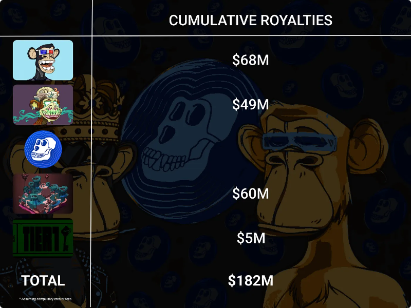 有十万比特币吗现在还能用吗 有十万比特币吗现在还能用吗