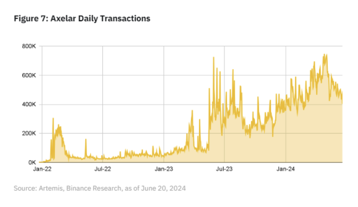 10万枚比特币要卖多久
