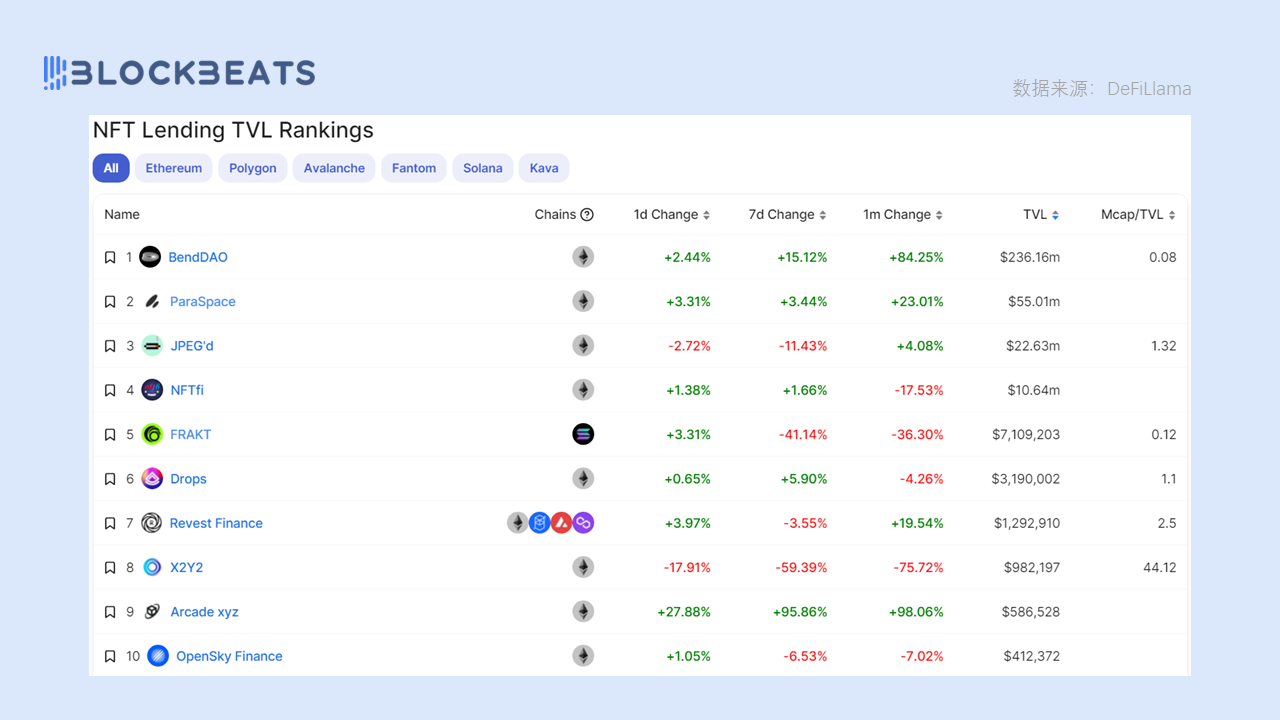 usdt怎么提现到支付宝