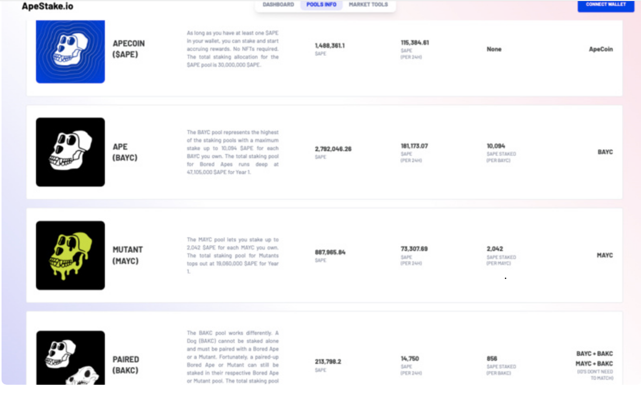 泰达币是主流币吗 泰达币是主流币吗