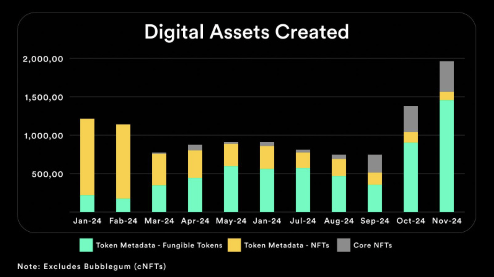 特比特交易所怎么样