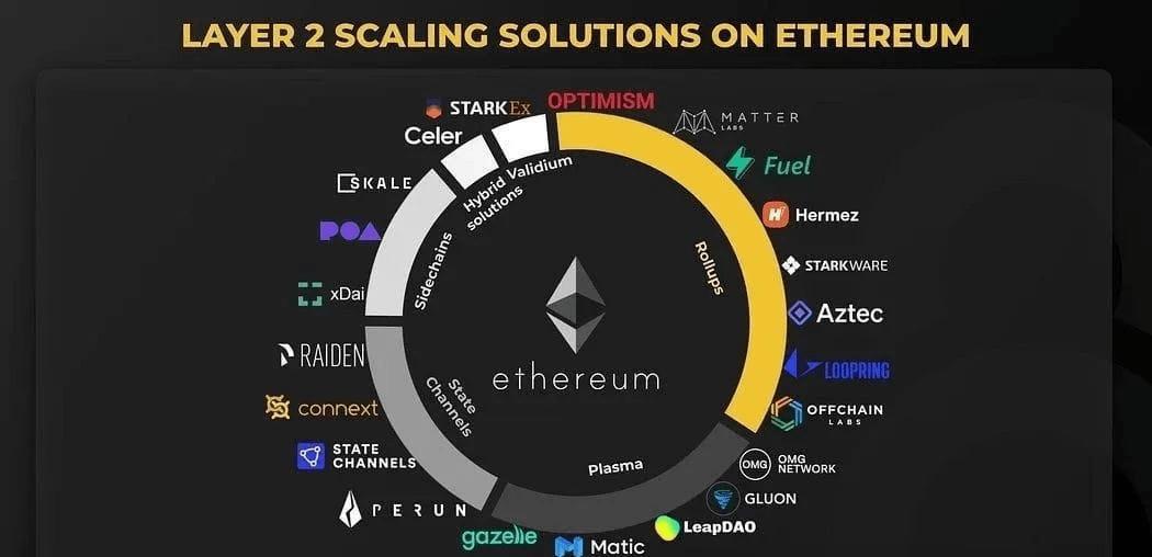 比特币为啥爆仓