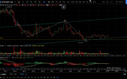山寨币怎么赚钱 山寨币怎么赚钱