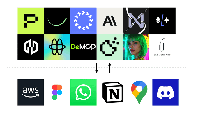 usdt和usdk有啥区别