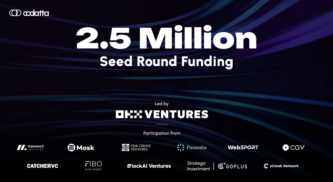 比特币交易量中国占比大吗