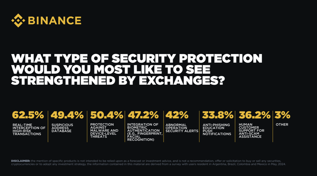 数字货币atis可靠吗