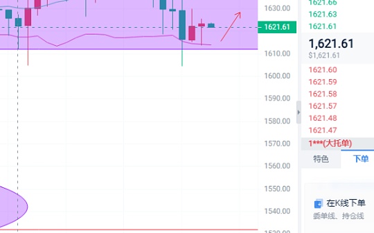 怎样买虚拟币基金 | 虚拟币基金购买指南
