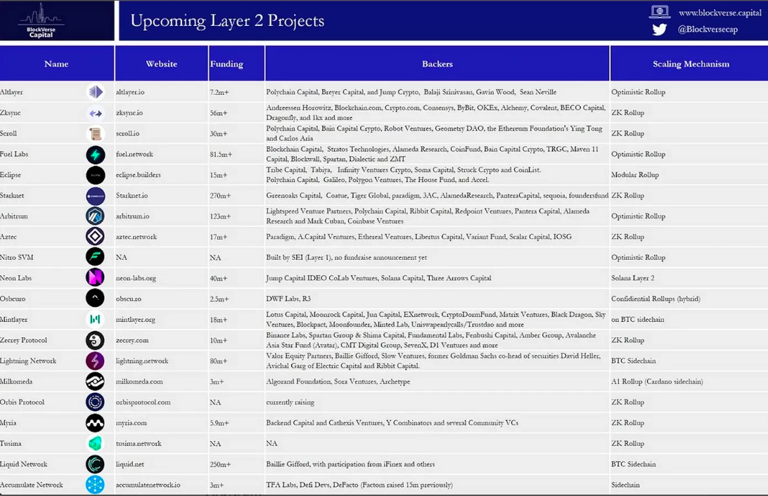 怎么才能在币圈赚到钱 怎么才能在币圈赚到钱