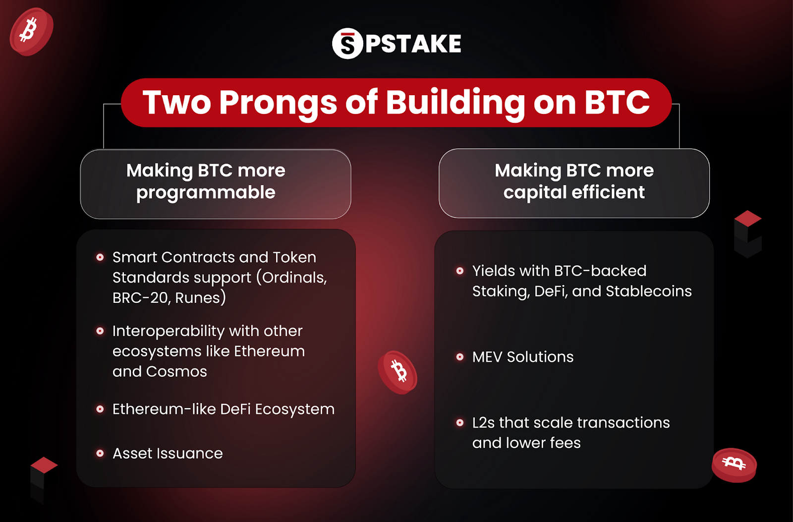 ont币未来估计什么价格