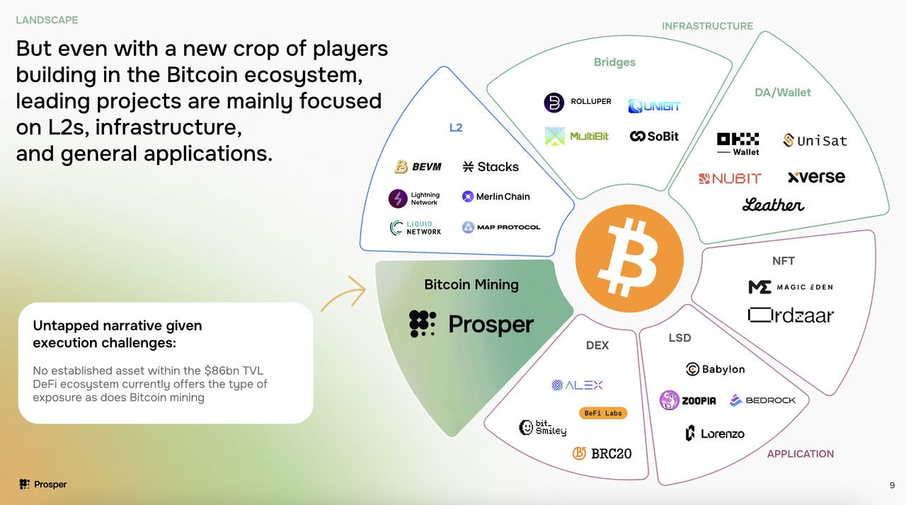 tp钱包eth矿工费怎么买 tp钱包eth矿工费怎么买