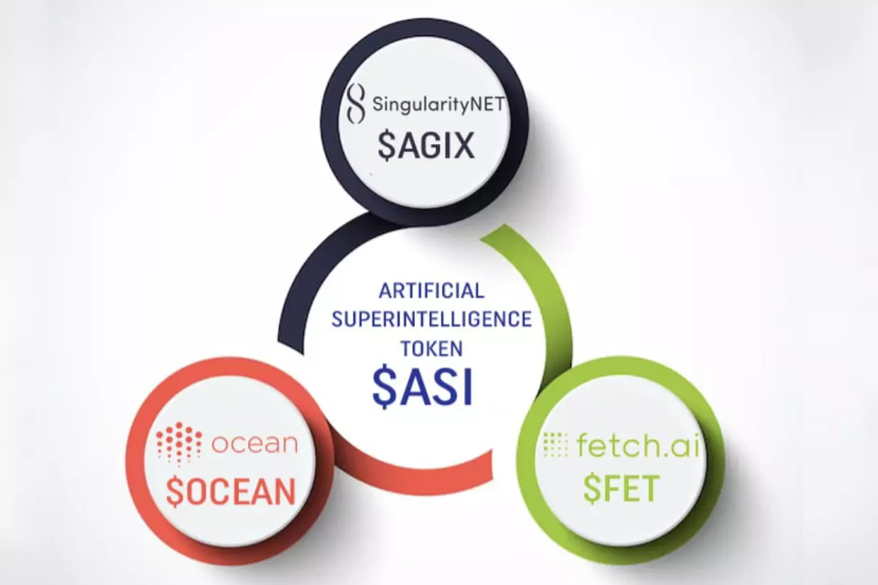 比特币与黄金的相似之处是什么 比特币与黄金的相似之处是什么