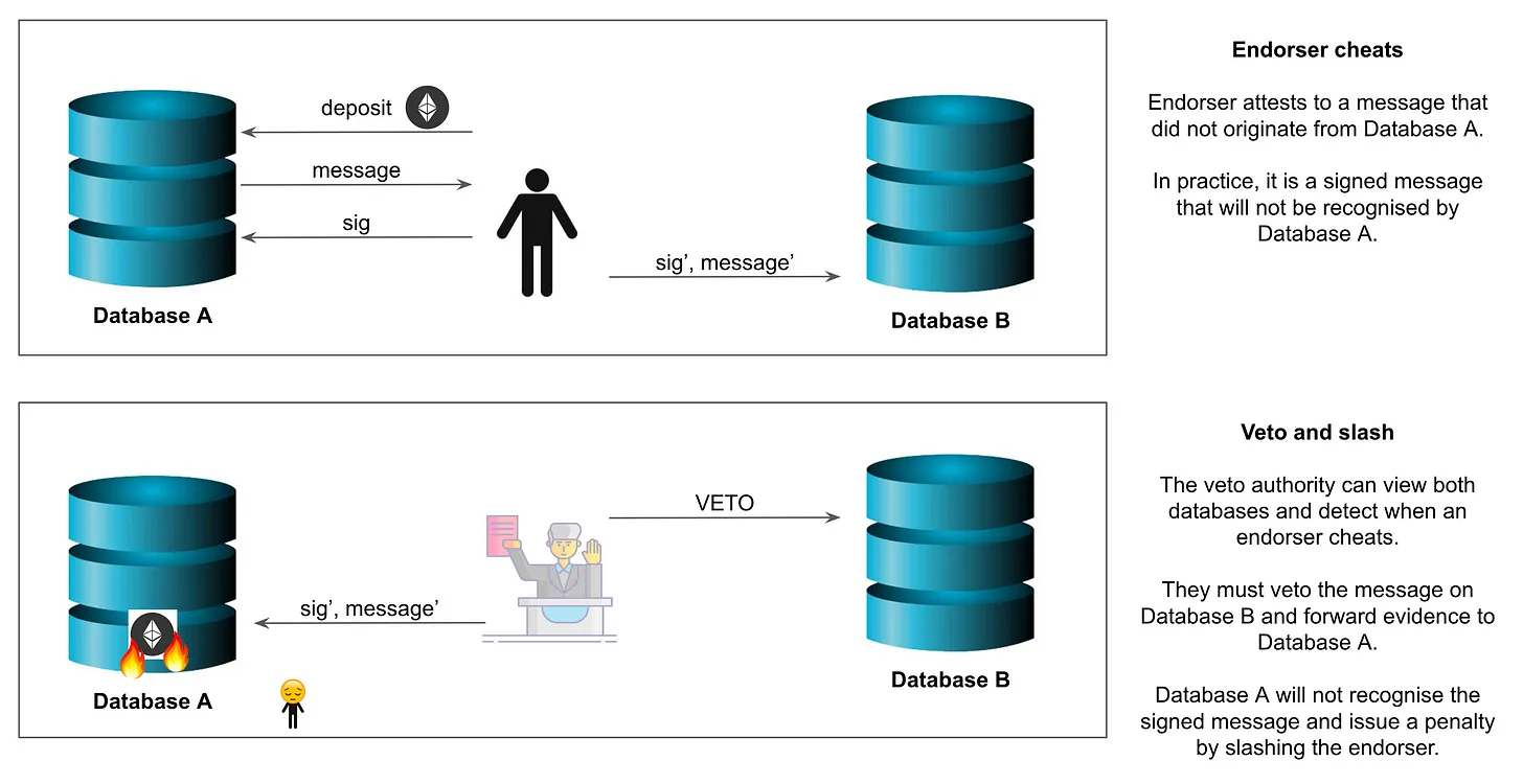 瑞波币哪里可以买到 瑞波币哪里可以买到