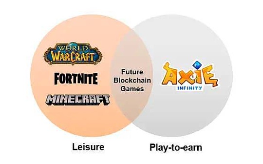 以太坊数量是无限的吗