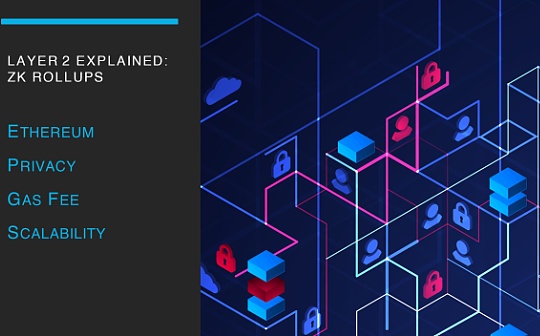 wozx币的前景如何 wozx币的前景如何