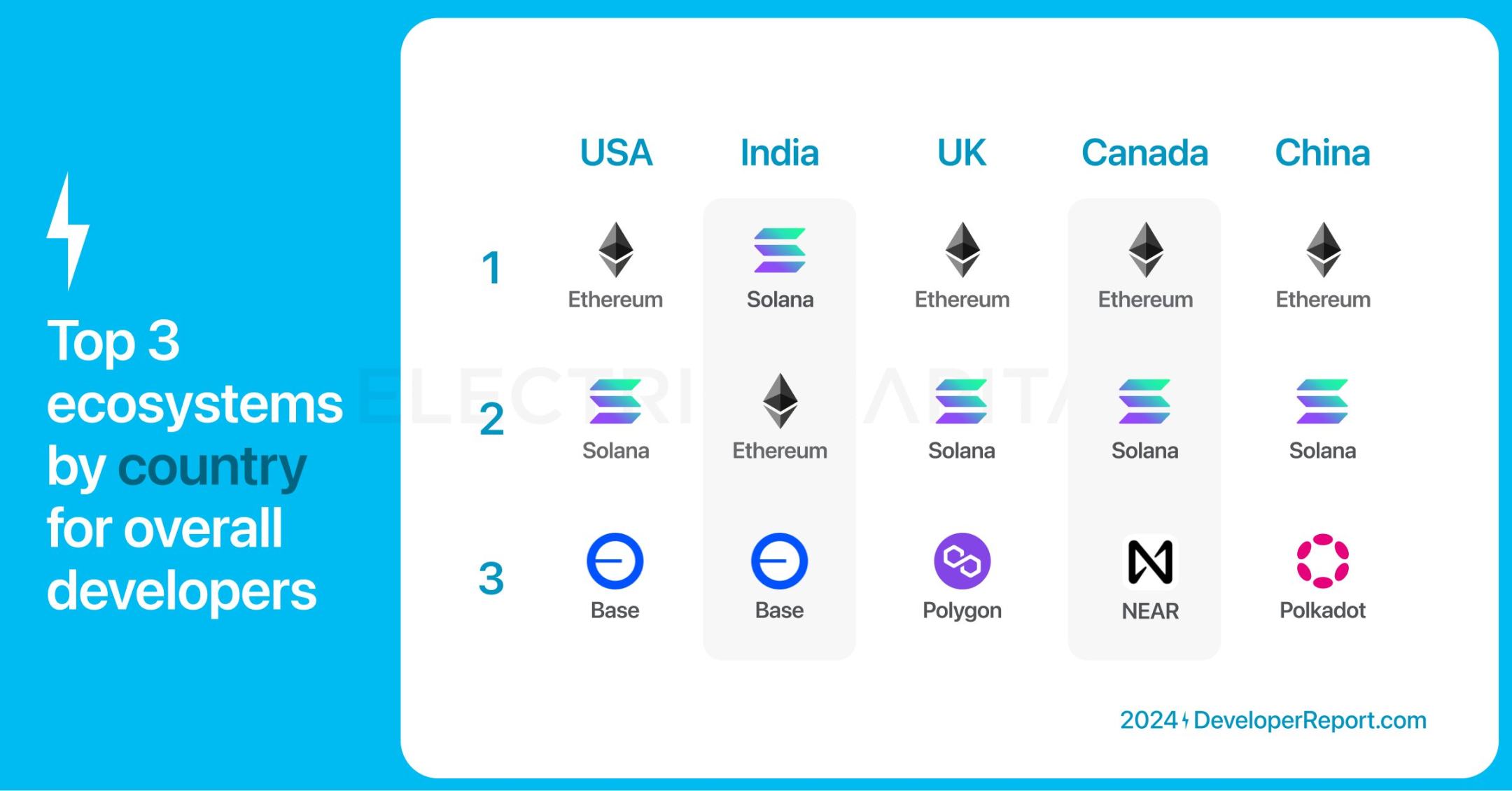 trc20与erc20怎么转换 trc20与erc20怎么转换