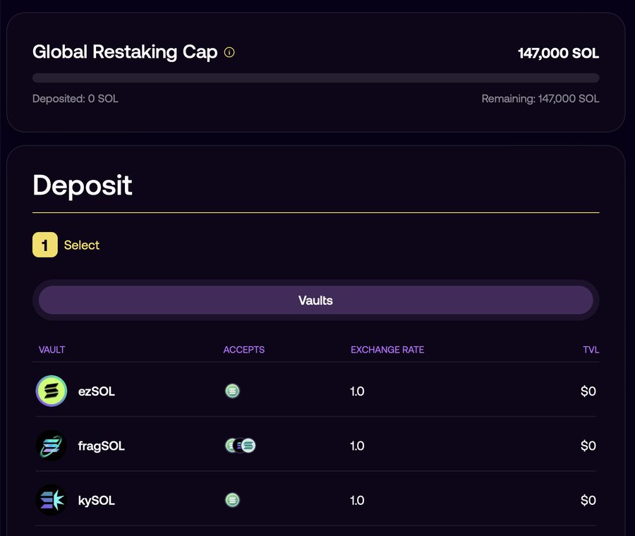 熊市如何屯币赚钱